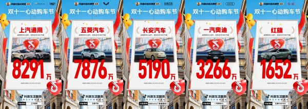 抖音心动大牌日X心动购车节圆满收官 