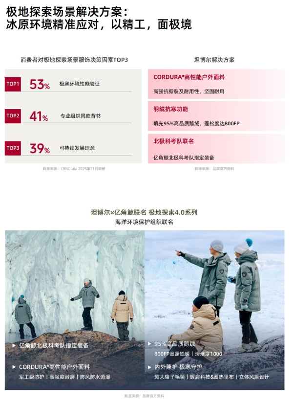 从城市到山野：一场席卷五亿人的生活迁徙 