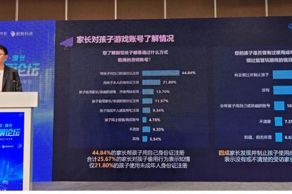 2025游戏工委未保报告：游戏防沉迷进入“家庭攻坚”阶段 