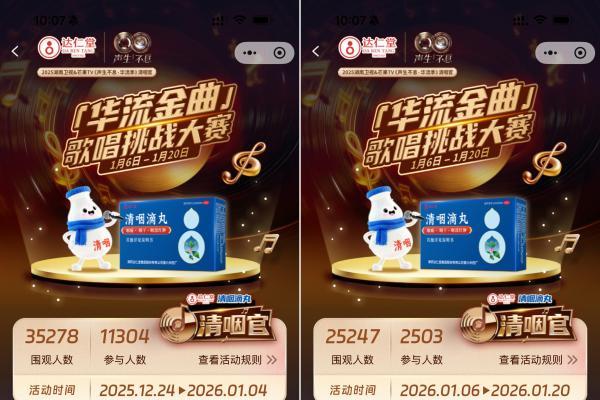 总曝光20亿！达仁堂清咽滴丸流感季主题行动守护国民呼吸健康 