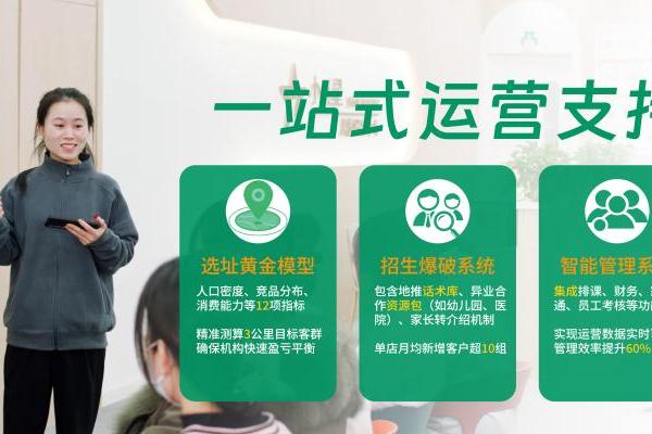 以每年20%增速爆发！小凡星特教加盟：用爱与专业托起万亿蓝海市场 