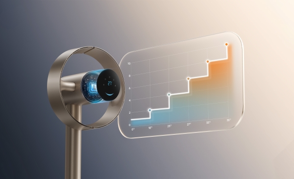 告别单点吹风！追觅首创仿生双风翼无叶循环扇MF10，开启全屋舒适风感新时代