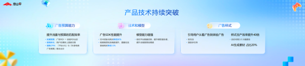 2026穿山甲开发者伙伴交流会：提升APP经营能力，做开发者全生命周期的增长合伙人