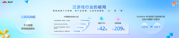 2026穿山甲开发者伙伴交流会：提升APP经营能力，做开发者全生命周期的增长合伙人