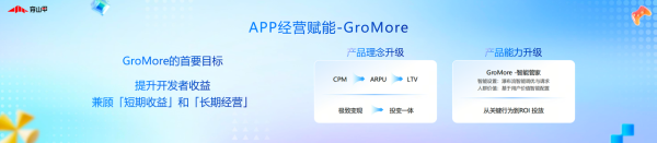 2026穿山甲开发者伙伴交流会：提升APP经营能力，做开发者全生命周期的增长合伙人