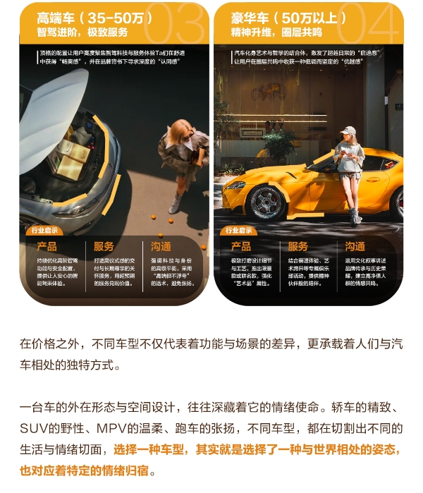 Drive your Vibe｜2026小红书车生活情绪白皮书发布 