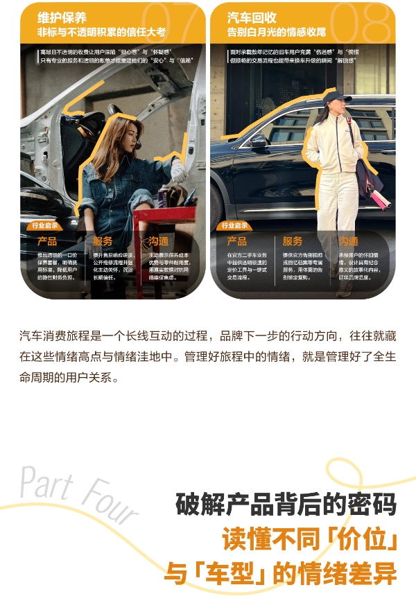 Drive your Vibe｜2026小红书车生活情绪白皮书发布 