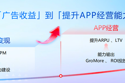 2026穿山甲开发者伙伴交流会：提升APP经营能力，做开发者全生命周期的增长合伙人