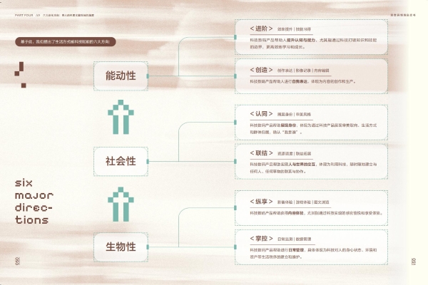 小红书发布《2026潮数码情绪白皮书》
