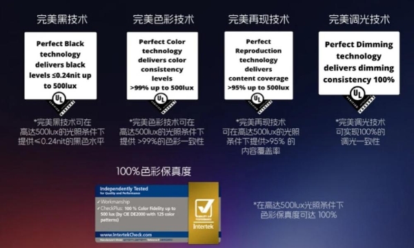 2026年电竞显示器怎么选？答案藏在这块1500nit的OLED里 