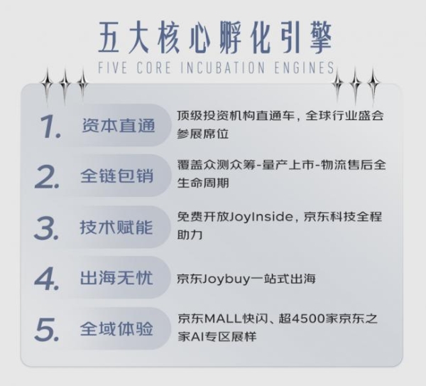 孵化AI硬件新物种 京东“Aidol创造营”计划正式面向全球发起招募