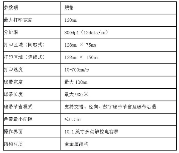 2026工业打码机选型与应用场景指南