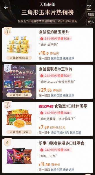 年轻人在天猫618捧红2个破亿新赛道，搜索暴涨1800倍