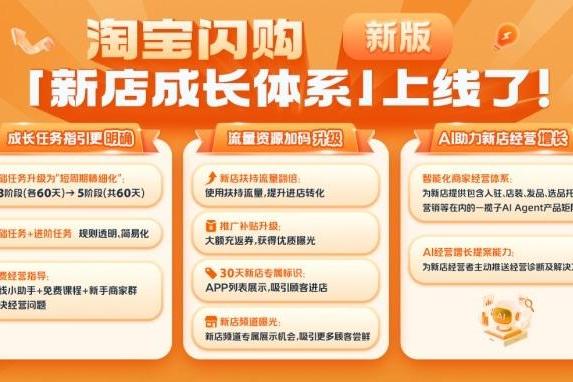 淘宝闪购升级“新店成长体系”，扶持中小商家数字化起步