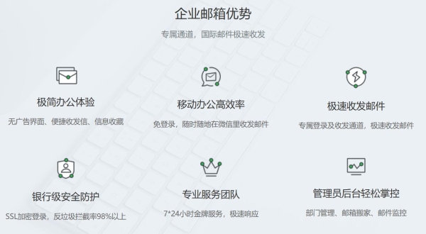 中小企业邮箱推荐：公司用什么邮箱比较好