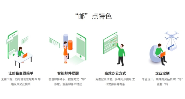 企业邮箱登录入口怎么用？企业邮箱入口操作指南，快速完成企业邮箱绑定微信