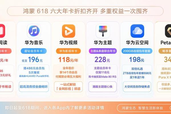鸿蒙618钜惠：年卡最低3.9折，最高省1163元，抽奖赢旗舰手机 