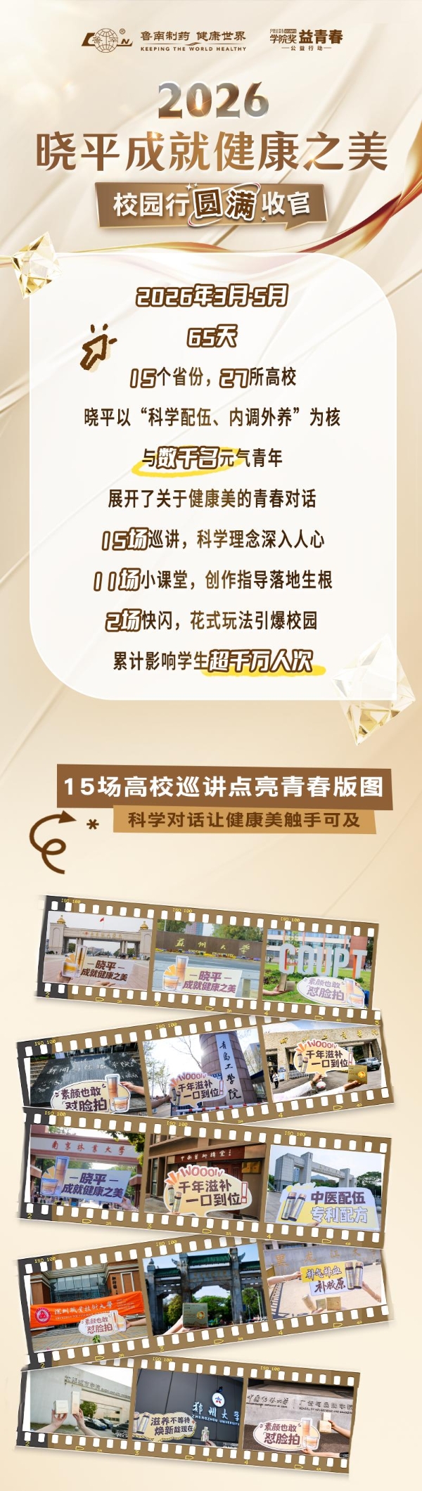 鲁南制药晓平成就健康之美校园行圆满收官 