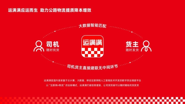 运满满亮相2026中国食品产业供应链推介会暨第二届粉面产业高质量发展对接会