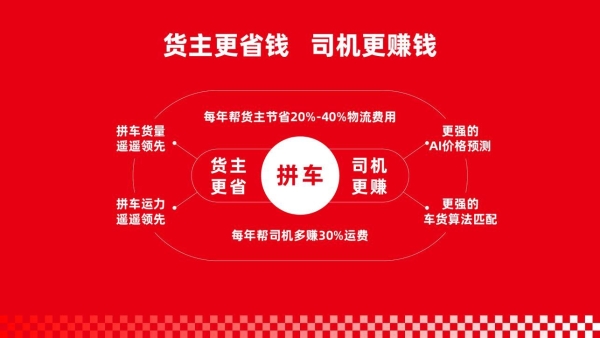 运满满亮相2026中国食品产业供应链推介会暨第二届粉面产业高质量发展对接会