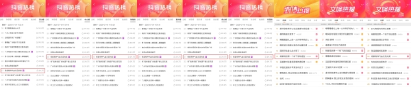 抖音生活服务心动榜携手杨紫，真心话饭局见面会圆满收官！ 