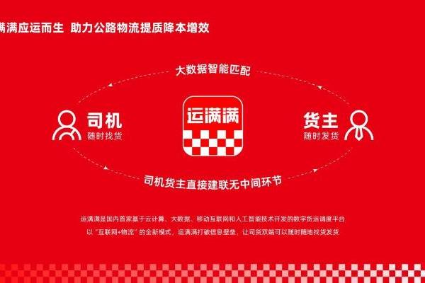运满满亮相2026中国食品产业供应链推介会暨第二届粉面产业高质量发展对接会
