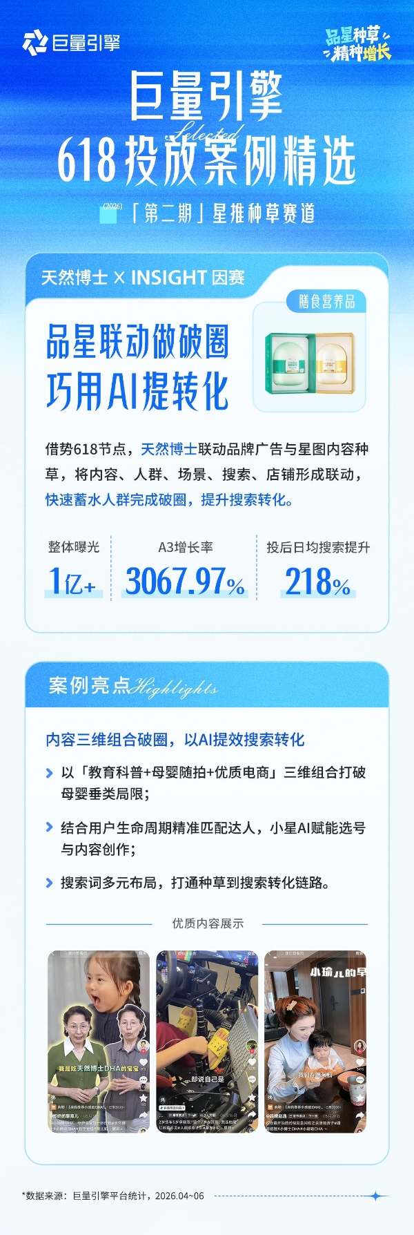 品星云案例精选第2期｜618大促，这些品牌借力AI，让星推种草更高效 