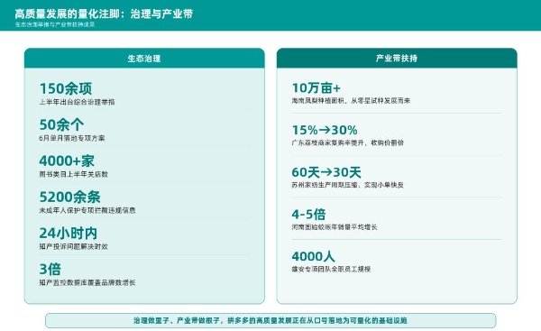 研发勐增、利润下降，拼多多换打法？