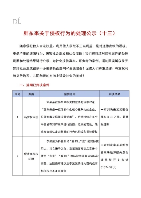 胖东来胜诉！宋某某被判赔30万并公开登报道歉