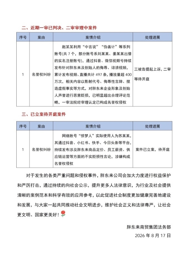 胖东来胜诉！宋某某被判赔30万并公开登报道歉