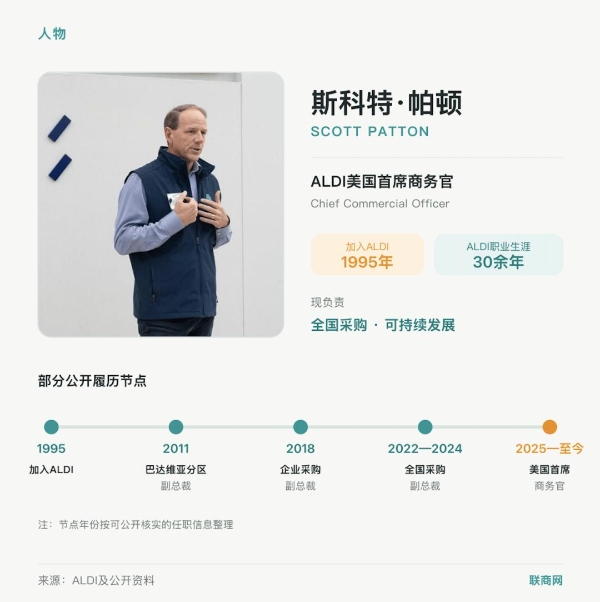 美国超市界“隐形赢家”，为何看不到增长天花板？