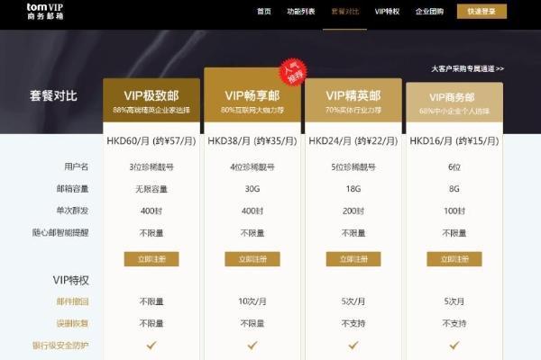 邮箱购买注意事项？邮件群发服务怎么选才靠谱