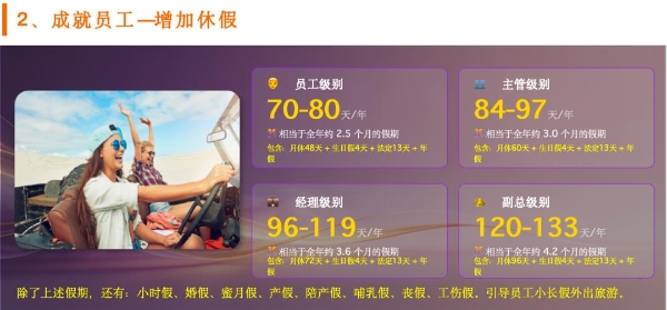 包罗万象的“美好之路”：小业态也有大未来