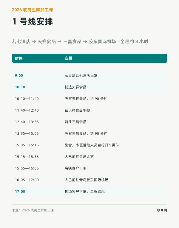 line1_table