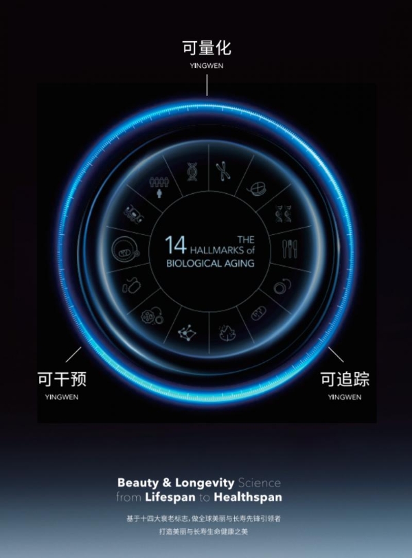 当高端奢护进入"可被走进"的时代：NIANCE的美丽与长寿空间