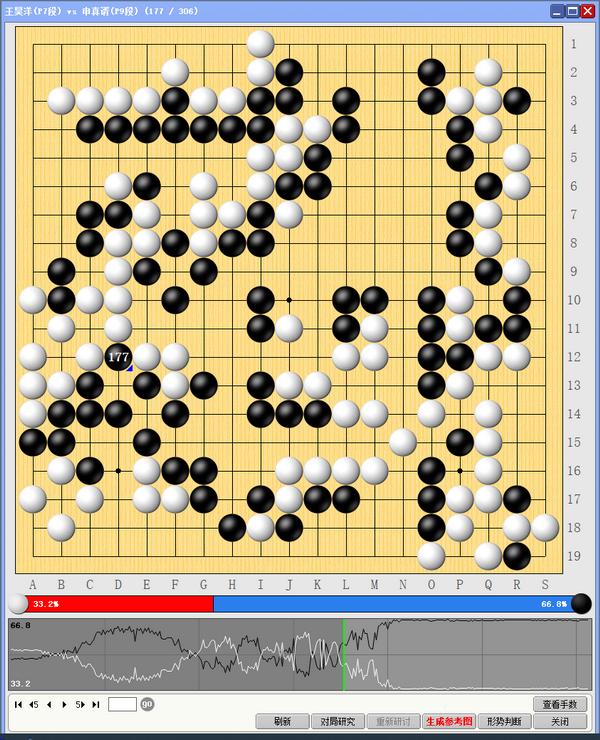 忙里偷闲申真谞出战弈城超循赛 9目半大胜王昊洋