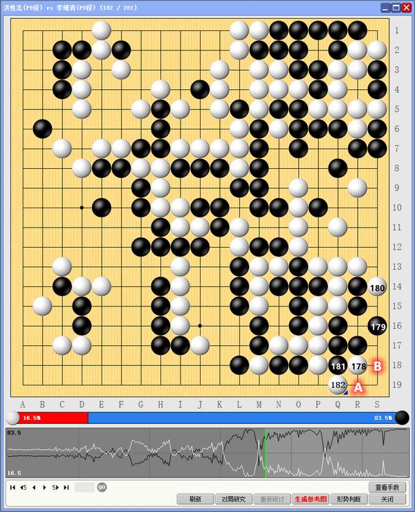 超循赛中国棋手开局三连胜 李维清胜洪性志排名第二