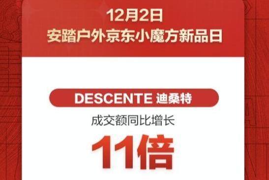 京东X安踏集团超品日火力全开 安踏品牌成交额同比增长超30倍