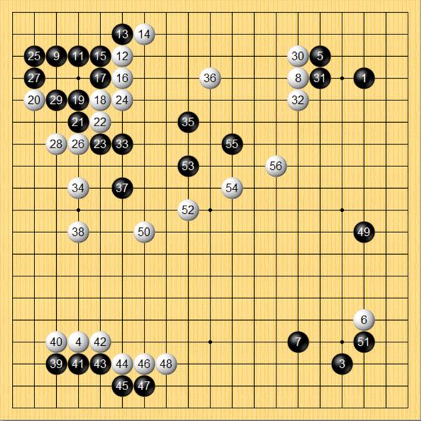 應氏杯決賽第二局申真谞完勝 2比0奪得個人第五冠