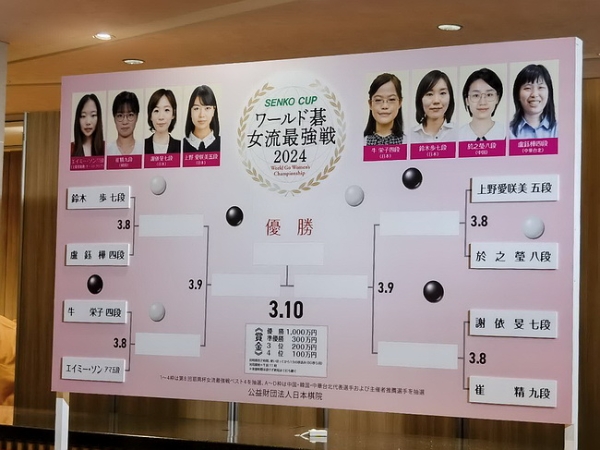 第6届世界女子围棋最强战8日开战 首轮于之莹VS上野