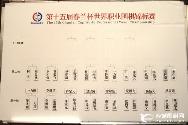 春兰杯首轮五位中国棋手晋级 韩国三人出战均遭淘汰