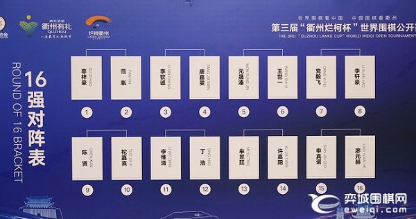 辜梓豪擒卞相壹 丁浩逆转姜东润 16强中国占14席