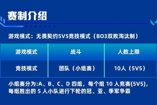 冬季也要瓦！影驰杯冬季巡回赛即将开赛