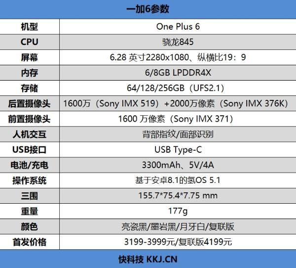 骁龙8458g内存一加6评测毫无短板真旗舰