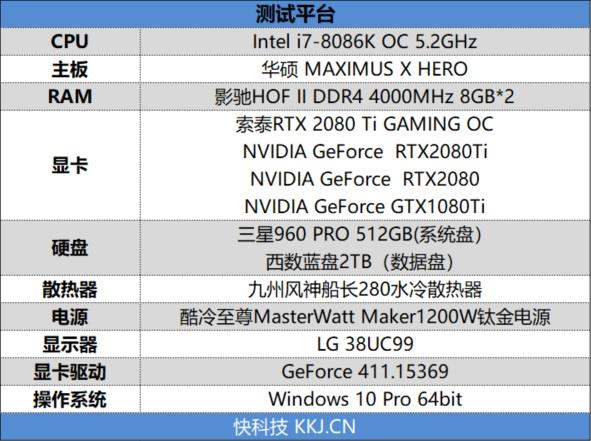 索泰rtx 2080ti x-gaming oc评测:高端显卡的标杆