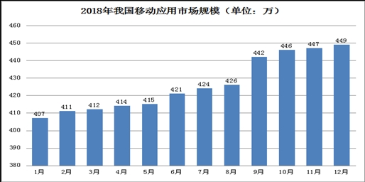 经济总量越来越来增幅放缓_经济全球化(3)