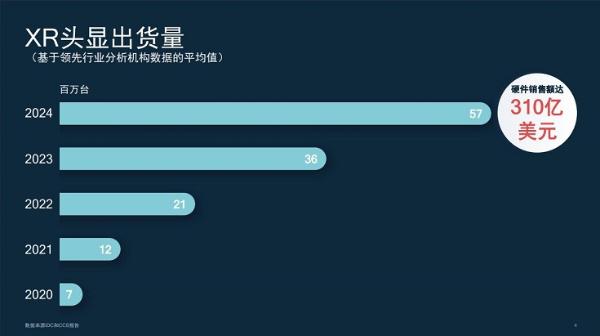 「好游戏，免费玩」的奇遇3到底怎么样？