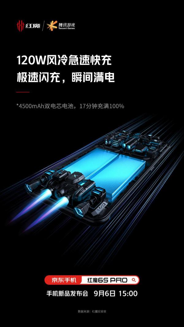 透明|红魔6S Pro氘锋透明版定妆照：外形硬核