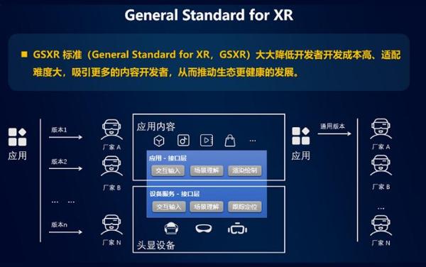 93913产业周报│8月30日-9月5日XR产业动态回顾