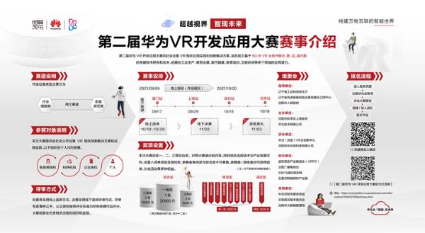 第二届华为VR开发应用大赛将于9月9日盛大启幕！